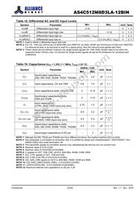 AS4C512M8D3LA-12BIN Datasheet Page 23