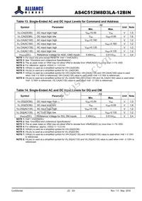 AS4C512M8D3LA-12BINTR Datasheet Page 22