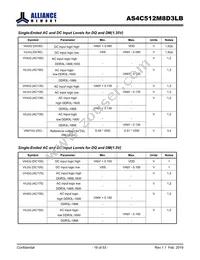 AS4C512M8D3LB-12BAN Datasheet Page 19