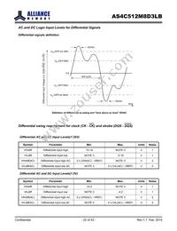 AS4C512M8D3LB-12BAN Datasheet Page 22
