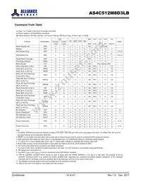 AS4C512M8D3LB-12BANTR Datasheet Page 14