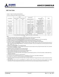 AS4C512M8D3LB-12BANTR Datasheet Page 15