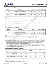 AS4C512M8D3LB-12BANTR Datasheet Page 16