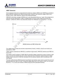 AS4C512M8D3LB-12BANTR Datasheet Page 21