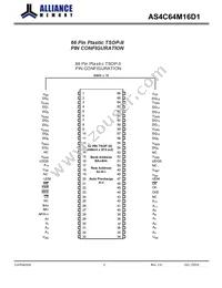 AS4C64M16D1-6TINTR Datasheet Page 3