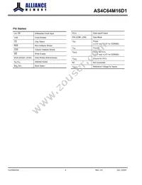 AS4C64M16D1-6TINTR Datasheet Page 4