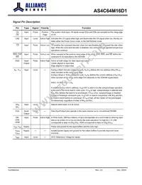 AS4C64M16D1-6TINTR Datasheet Page 7