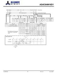 AS4C64M16D1-6TINTR Datasheet Page 10