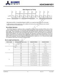 AS4C64M16D1-6TINTR Datasheet Page 11