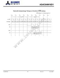 AS4C64M16D1-6TINTR Datasheet Page 16