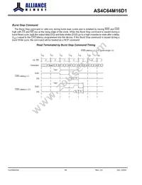 AS4C64M16D1-6TINTR Datasheet Page 18