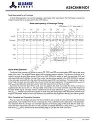 AS4C64M16D1-6TINTR Datasheet Page 19