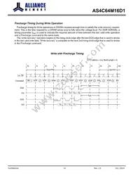 AS4C64M16D1-6TINTR Datasheet Page 22
