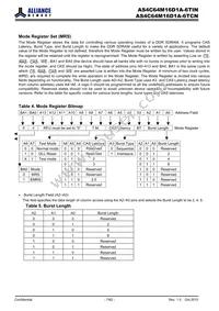 AS4C64M16D1A-6TINTR Datasheet Page 7