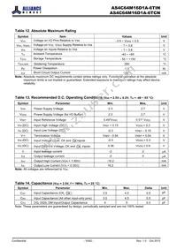 AS4C64M16D1A-6TINTR Datasheet Page 10