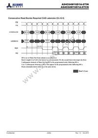 AS4C64M16D1A-6TINTR Datasheet Page 20