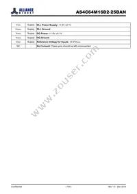 AS4C64M16D2-25BAN Datasheet Page 7