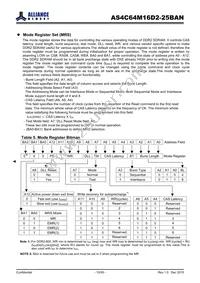 AS4C64M16D2-25BAN Datasheet Page 10