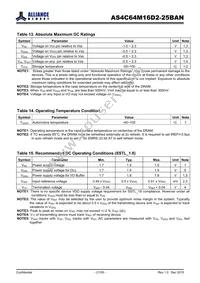 AS4C64M16D2-25BAN Datasheet Page 21