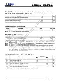 AS4C64M16D2-25BAN Datasheet Page 23