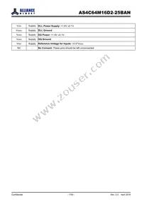 AS4C64M16D2-25BANTR Datasheet Page 7