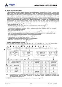 AS4C64M16D2-25BANTR Datasheet Page 10