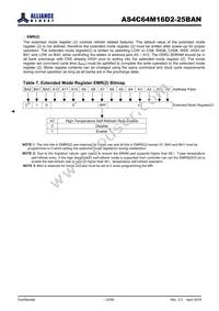 AS4C64M16D2-25BANTR Datasheet Page 12