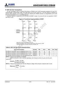 AS4C64M16D2-25BANTR Datasheet Page 14