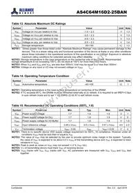 AS4C64M16D2-25BANTR Datasheet Page 21