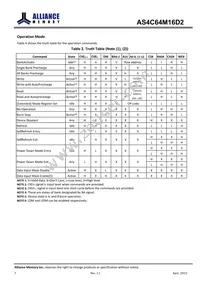AS4C64M16D2-25BIN Datasheet Page 7