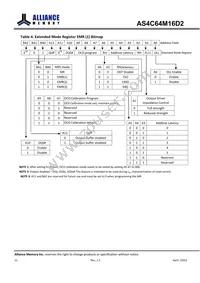 AS4C64M16D2-25BIN Datasheet Page 11