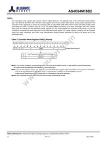 AS4C64M16D2-25BIN Datasheet Page 12