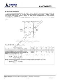AS4C64M16D2-25BIN Datasheet Page 14