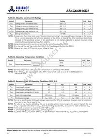 AS4C64M16D2-25BIN Datasheet Page 21