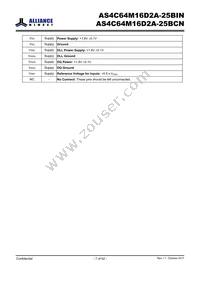 AS4C64M16D2A-25BINTR Datasheet Page 7