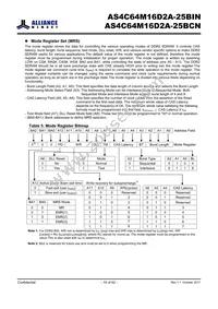 AS4C64M16D2A-25BINTR Datasheet Page 10