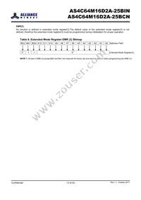 AS4C64M16D2A-25BINTR Datasheet Page 13