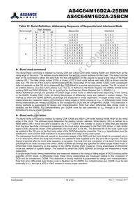 AS4C64M16D2A-25BINTR Datasheet Page 18