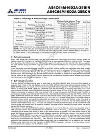 AS4C64M16D2A-25BINTR Datasheet Page 21