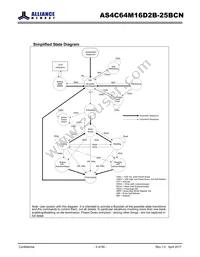 AS4C64M16D2B-25BCN Datasheet Page 5