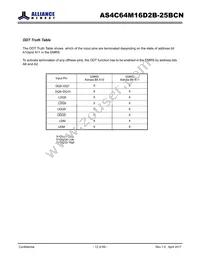 AS4C64M16D2B-25BCN Datasheet Page 13