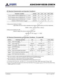 AS4C64M16D2B-25BCN Datasheet Page 14