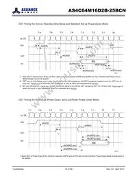 AS4C64M16D2B-25BCN Datasheet Page 15