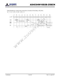 AS4C64M16D2B-25BCN Datasheet Page 19