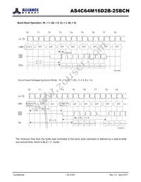 AS4C64M16D2B-25BCN Datasheet Page 22