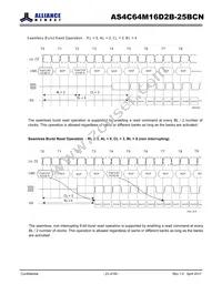 AS4C64M16D2B-25BCN Datasheet Page 23