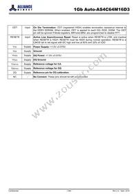 AS4C64M16D3-12BANTR Datasheet Page 7