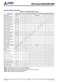 AS4C64M16D3-12BANTR Datasheet Page 8