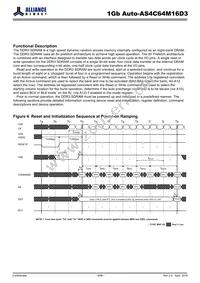 AS4C64M16D3-12BANTR Datasheet Page 9