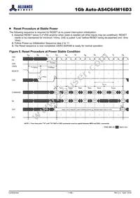 AS4C64M16D3-12BANTR Datasheet Page 11